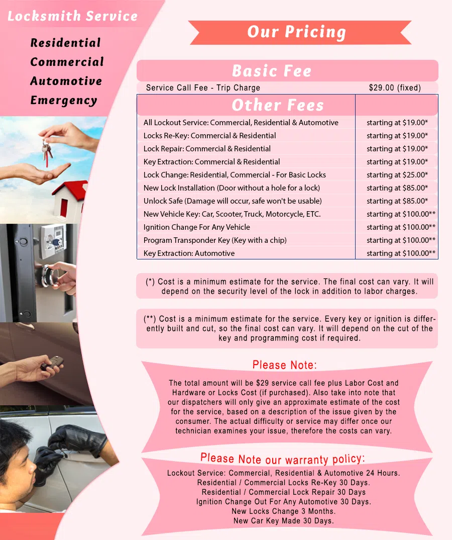 Galaxy Locksmith Store Lansdowne, PA 610-235-0681 - Pricelist-1